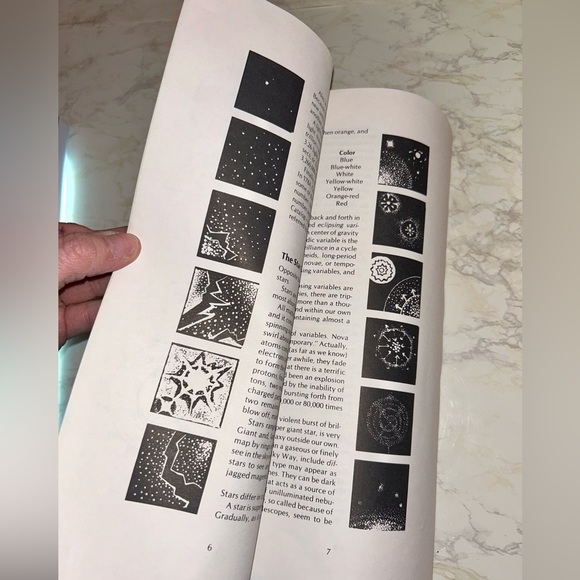 Art | Rare 1981 Illustration Of Celestial Notes And Tables For The Map ...
